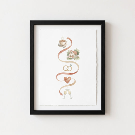 Personalised watercolour love-timeline print mapping a couple's milestones, in a black frame