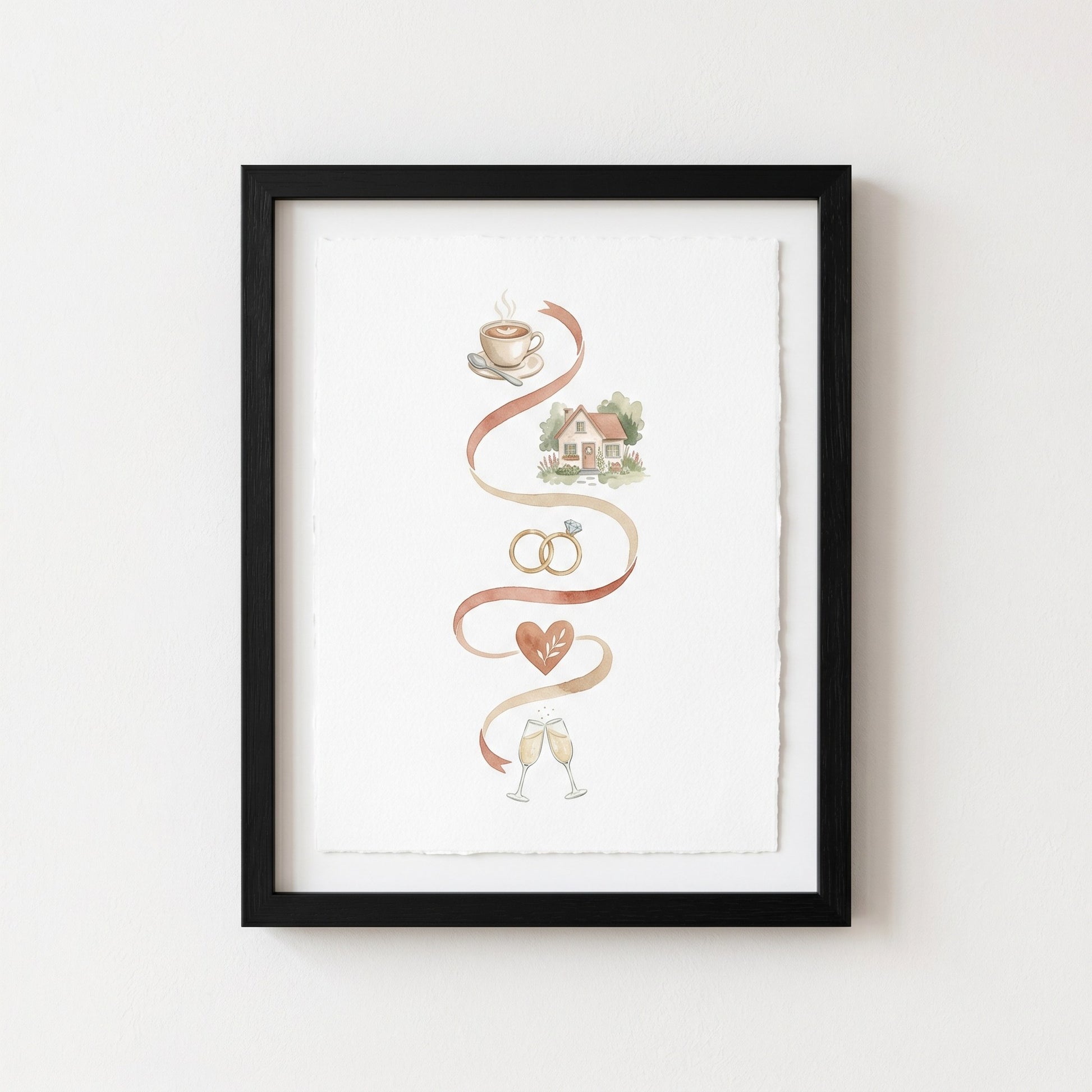 Personalised watercolour love-timeline print mapping a couple's milestones, in a black frame