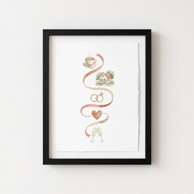 Personalised watercolour love-timeline print mapping a couple's milestones, in a black frame