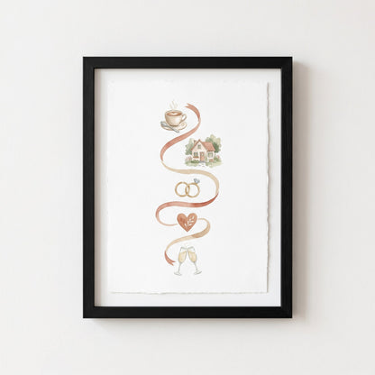 Personalised watercolour love-timeline print mapping a couple's milestones, in a black frame