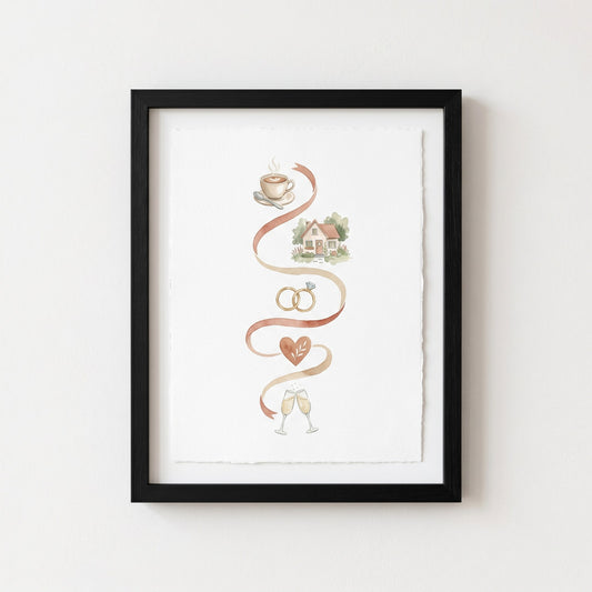 Personalised watercolour love-timeline print mapping a couple's milestones, in a black frame